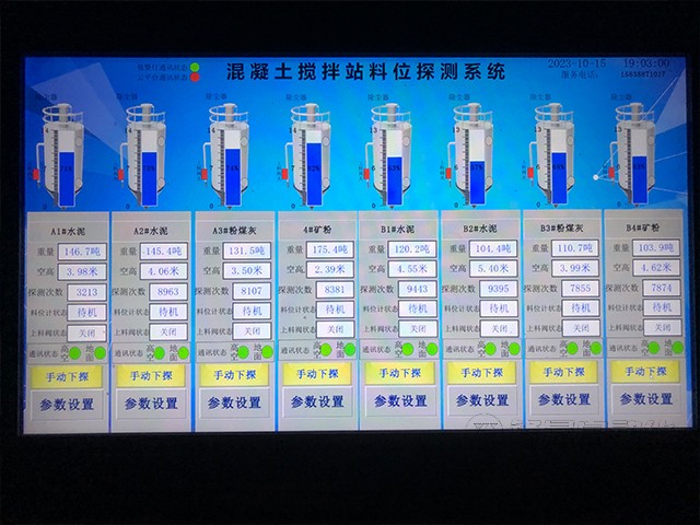 攪拌站防打錯(cuò)料、防冒倉(cāng)系統(tǒng)